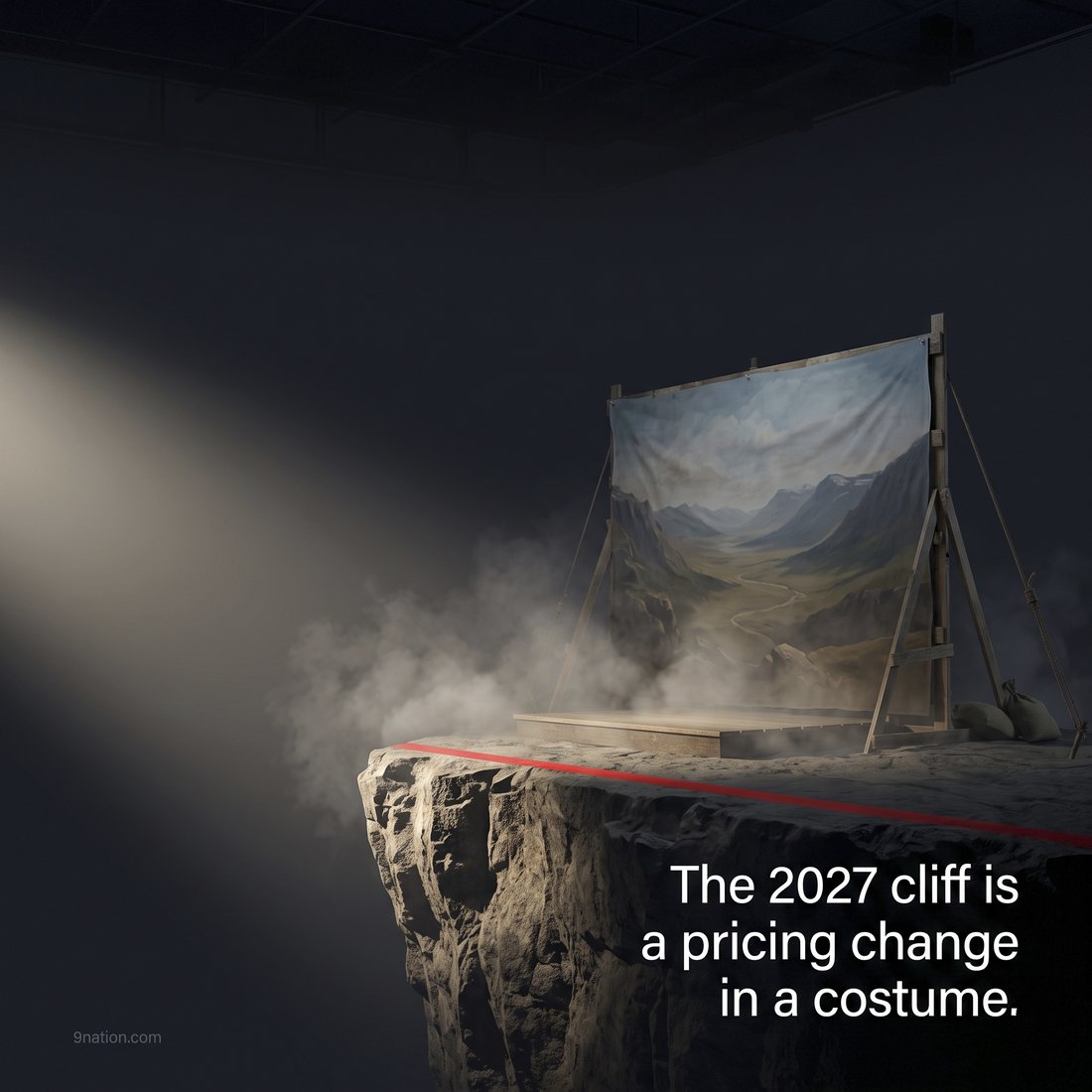 A cliff edge with a painted-backdrop valley propped up on a film stage: the 2027 cliff is a pricing change in a costume