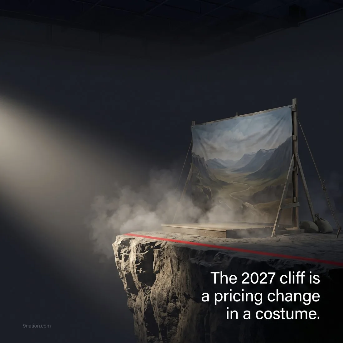 A cliff edge with a painted-backdrop valley propped up on a film stage: the 2027 cliff is a pricing change in a costume