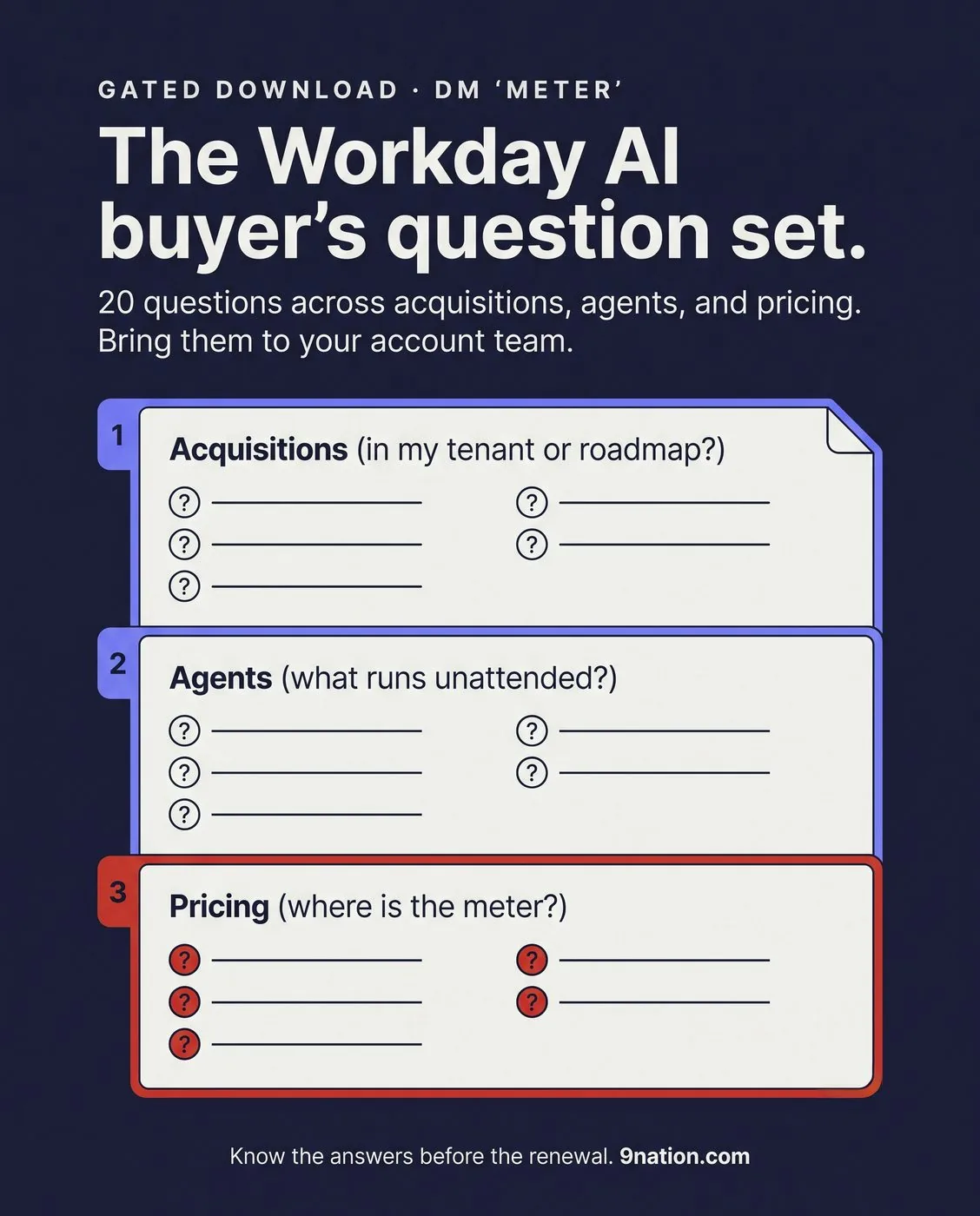 The Workday AI Buyer's Question Set cover