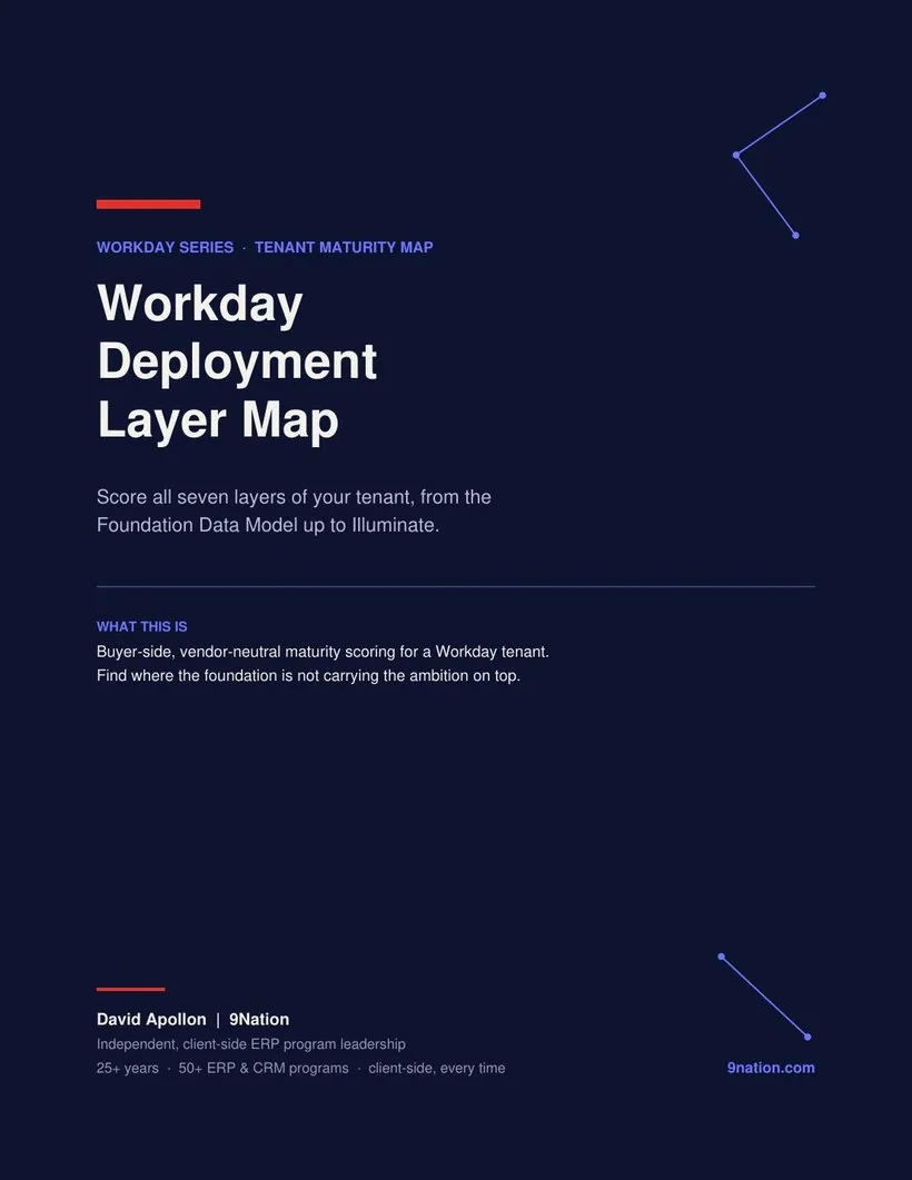 Workday Deployment Layer Map PDF cover