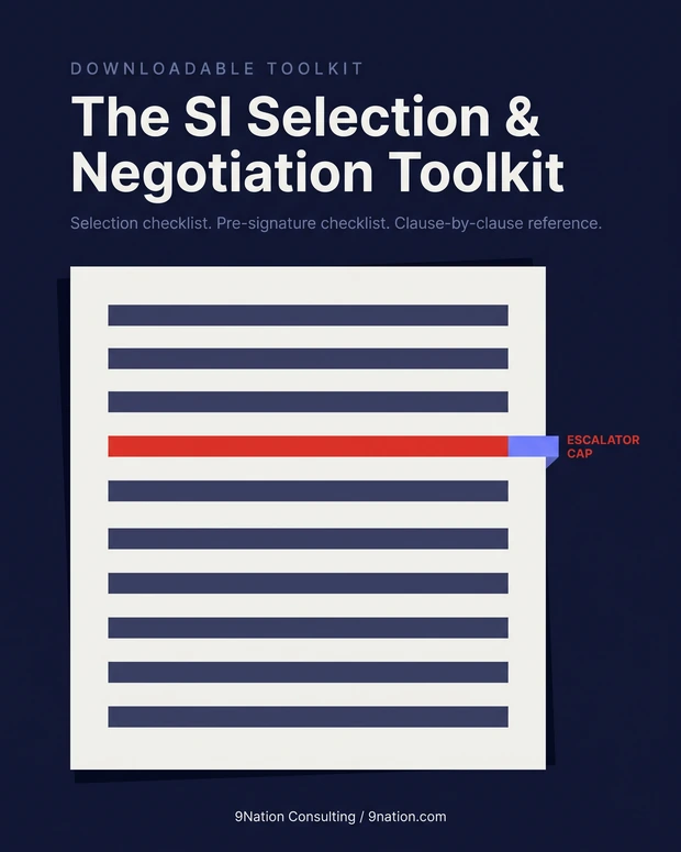 Cover of the SI Selection and Negotiation Toolkit