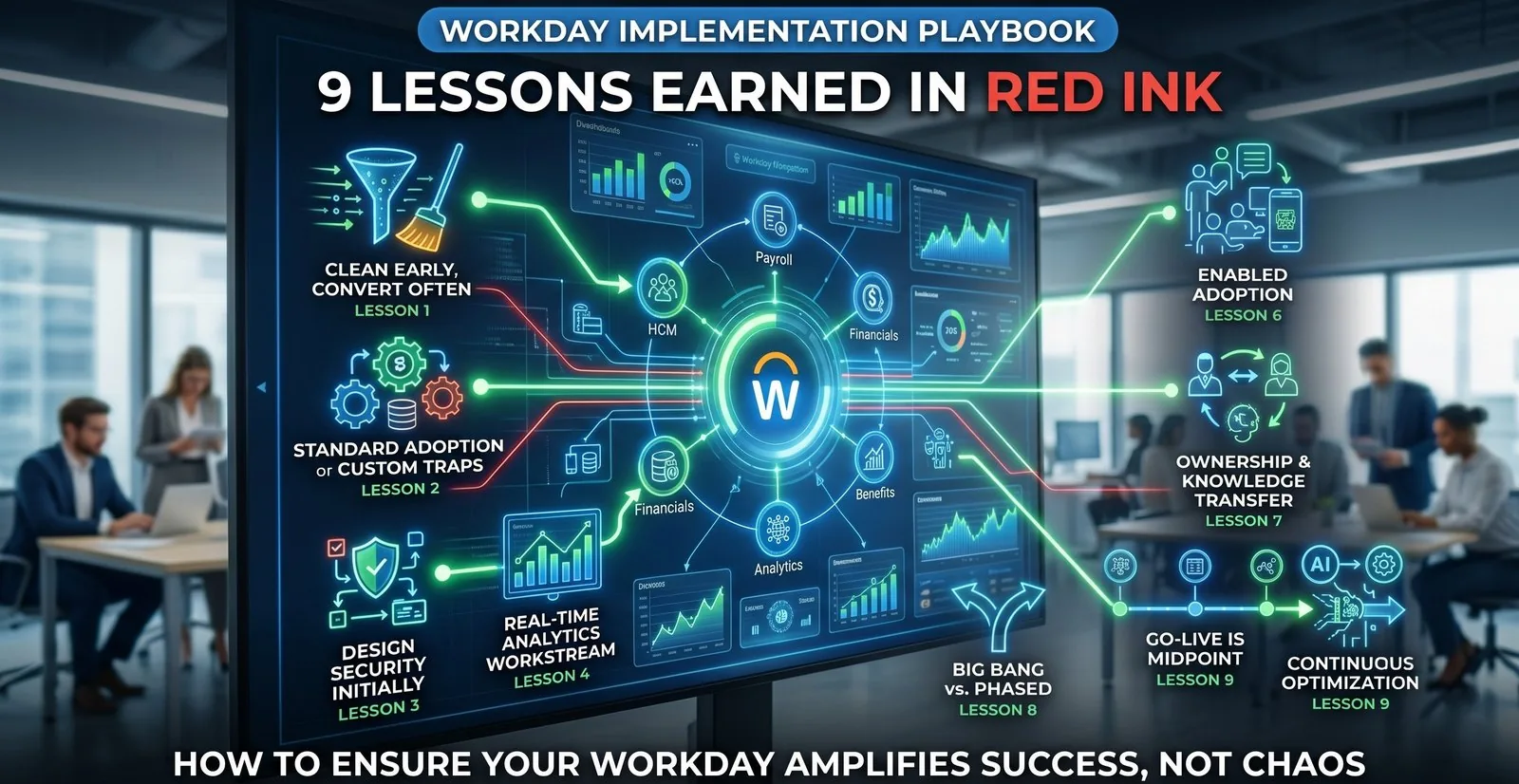 Workday Implementation Playbook, 9 lessons earned in red ink